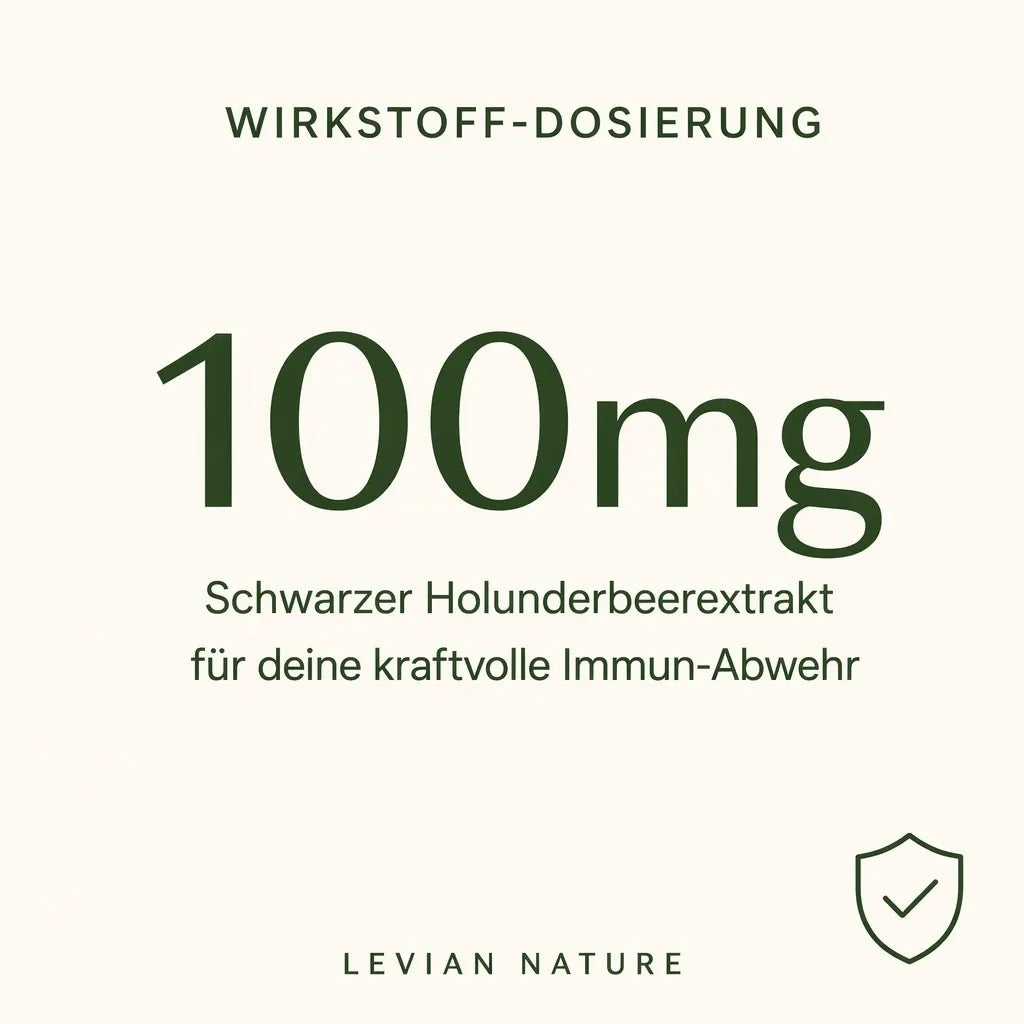 Slide 5: Berry Defense Wirkstoff-Dosierung